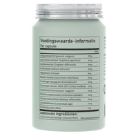 Spijsvertering Balans