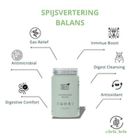 Spijsvertering Balans
